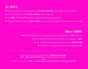 Planned Parenthood - By Their Own Numbers